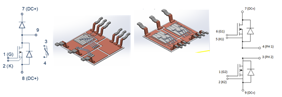 硅晶體管創(chuàng)新還有可能嗎？意法半導(dǎo)體超結(jié)MDmesh案例研究