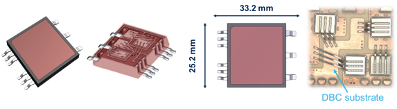 硅晶體管創(chuàng)新還有可能嗎？意法半導(dǎo)體超結(jié)MDmesh案例研究