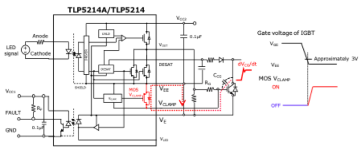 這些讓人&ldquo;過(guò)目不忘&rdquo;的光耦，來(lái)了解一下？
