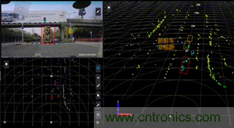 4D成像雷達(dá)軟硬兼施，性能變本加厲