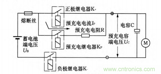 分析電機控制器為何要預充電電路及電路設(shè)計、失效