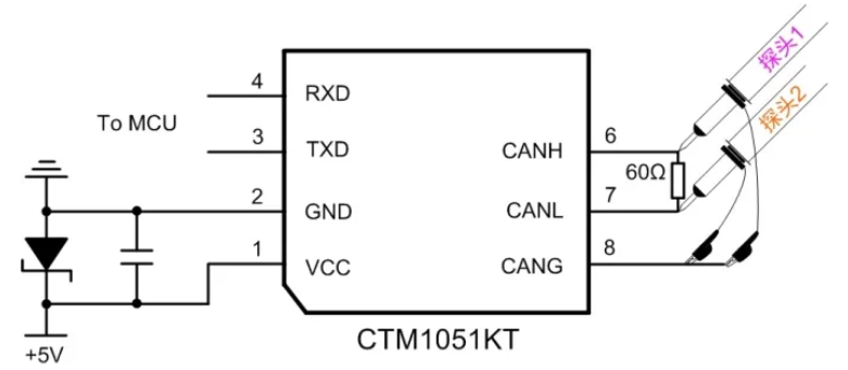 CAN接口異常如何分析？看這篇就夠了