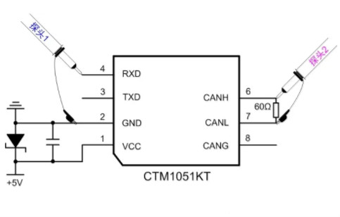 CAN接口異常如何分析？看這篇就夠了