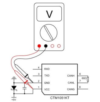 CAN接口異常如何分析？看這篇就夠了