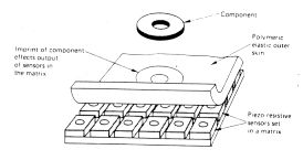 傳感器的7大感應方式你知道嗎？