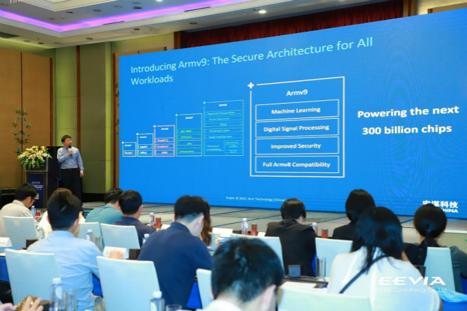 全面計(jì)算雄心！一文解構(gòu)&ldquo;十年磨一劍&rdquo;的Armv9新架構(gòu)