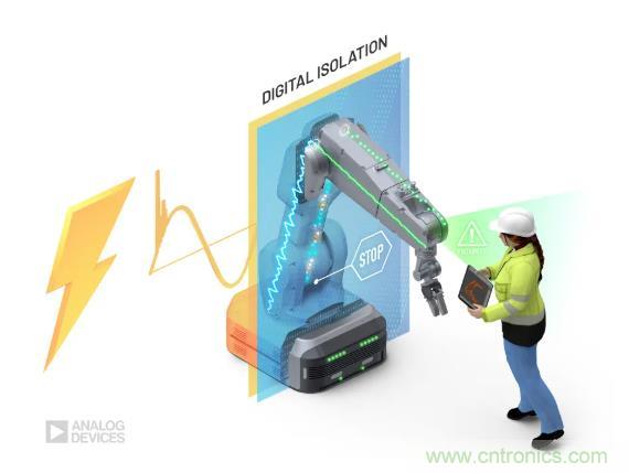 貫徹安全與數(shù)據(jù)的完整性，值得信賴的數(shù)字隔離技術(shù)~