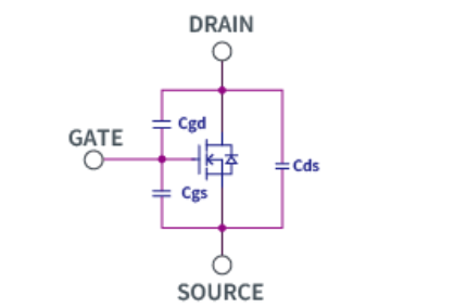 知道并理解！MOSFET特性