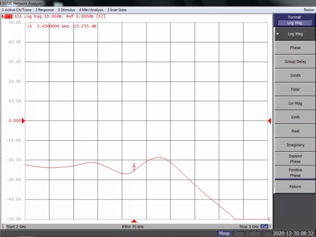 天線隔離度都有哪些問題需要我們關(guān)注？