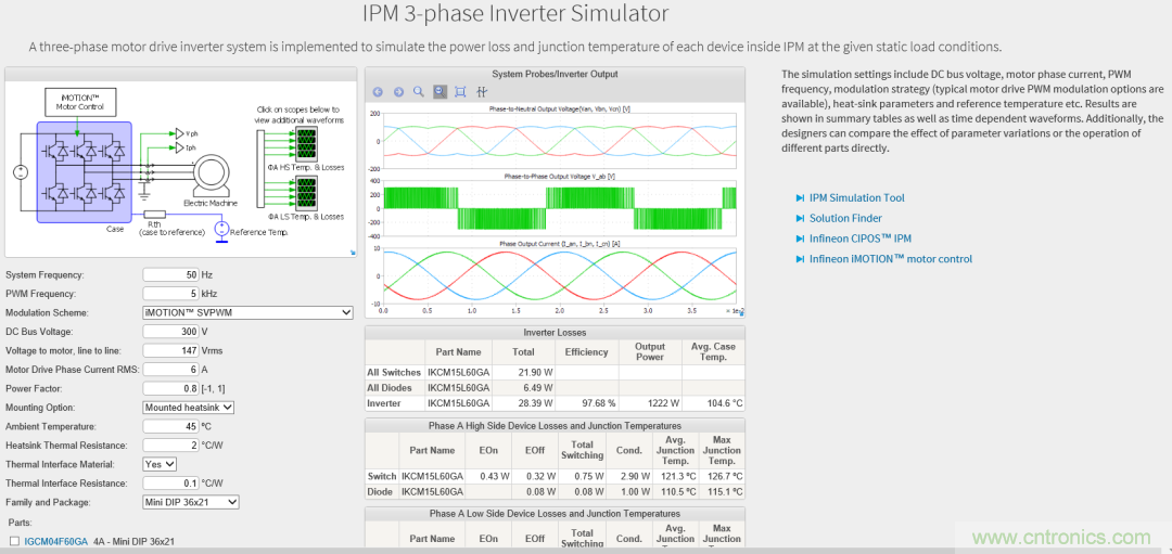 智能功率模塊IPM的結溫評估 智能功率模塊IPM的結溫評估