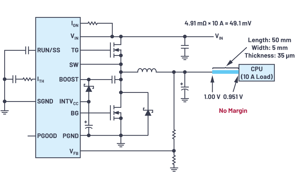 為什么使用DC-DC轉(zhuǎn)換器應(yīng)盡可能靠近負(fù)載的負(fù)載點(diǎn)(POL)電源？