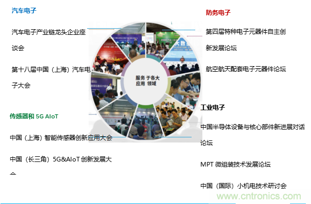 第98屆中國電子展開辟新賽道—集成電路展區(qū) 第98屆中國電子展開辟新賽道—集成電路展區(qū)