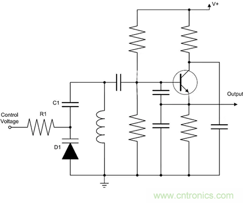 齊納、PIN、肖特基和變?nèi)荻O管的基礎(chǔ)知識及其應(yīng)用