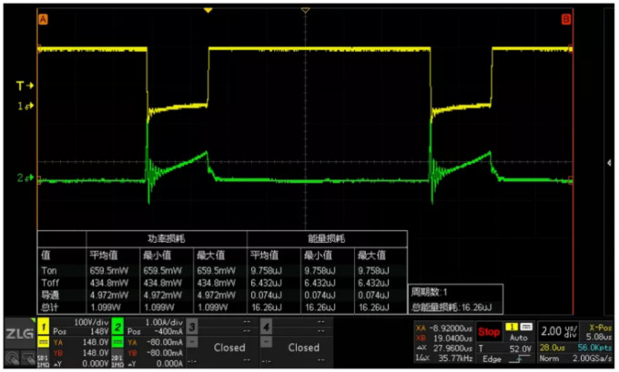 你的MOSFET為什么發(fā)熱那么嚴(yán)重？