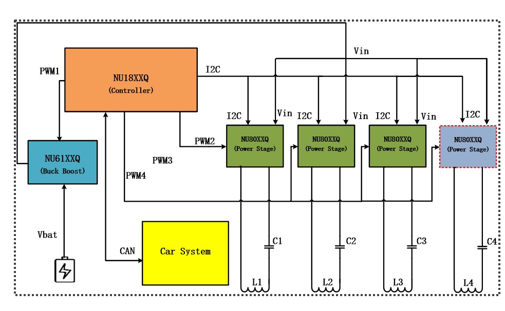 拒絕內(nèi)卷，伏達重新定義功率&ldquo;觸頂&rdquo;趨勢下的充電半導(dǎo)體技術(shù)演進路線圖