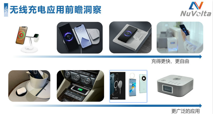 拒絕內(nèi)卷，伏達重新定義功率&ldquo;觸頂&rdquo;趨勢下的充電半導(dǎo)體技術(shù)演進路線圖