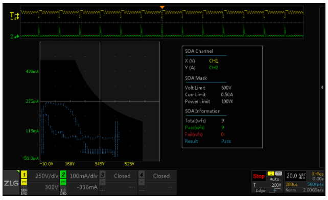 板子上的MOSFET莫名炸機(jī)，多半是這個(gè)原因！