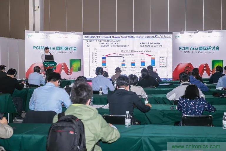 碳化硅器件廠(chǎng)商9月齊聚深圳PCIM Asia