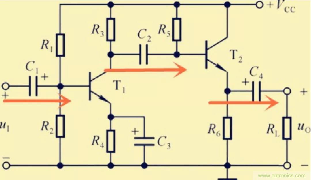 解惑：耦合在電路中的作用？為什么需要耦合？
