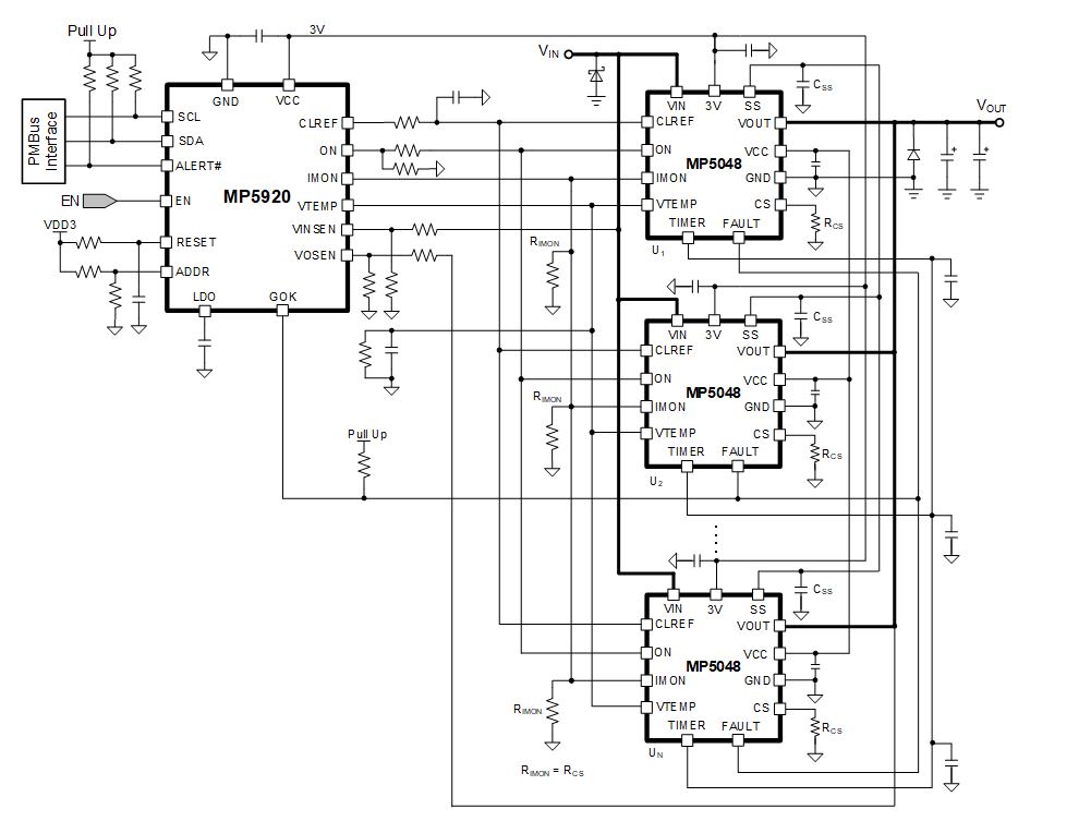 面向48V數(shù)據(jù)中心應(yīng)用的高度集成、可擴(kuò)展、均流熱插拔解決方案