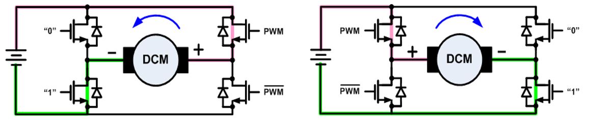 無刷直流電機(jī)、有刷直流電機(jī)：該如何選擇？