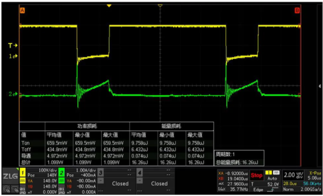 一臺示波器，如何輕松搞定電源信號完整性測試？