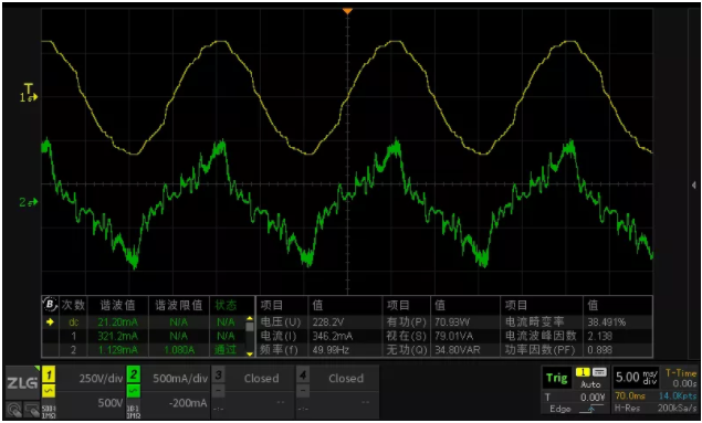一臺示波器，如何輕松搞定電源信號完整性測試？