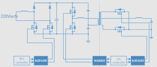 負壓脈沖高？教你3招制伏