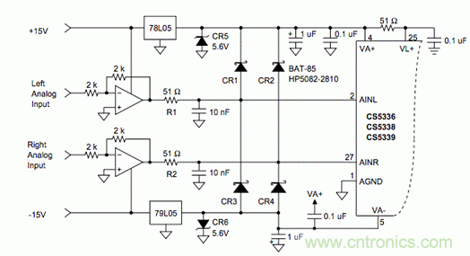 SCR閂鎖及不同的輸入保護(hù)技術(shù) SCR閂鎖及不同的輸入保護(hù)技術(shù)