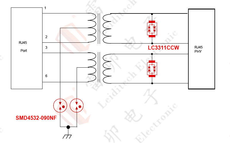 伺服電機(jī)驅(qū)動(dòng)接口、電源保護(hù)方案