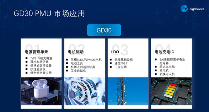 GD32以廣泛布局推進(jìn)價(jià)值主張，為MCU生態(tài)加冕！