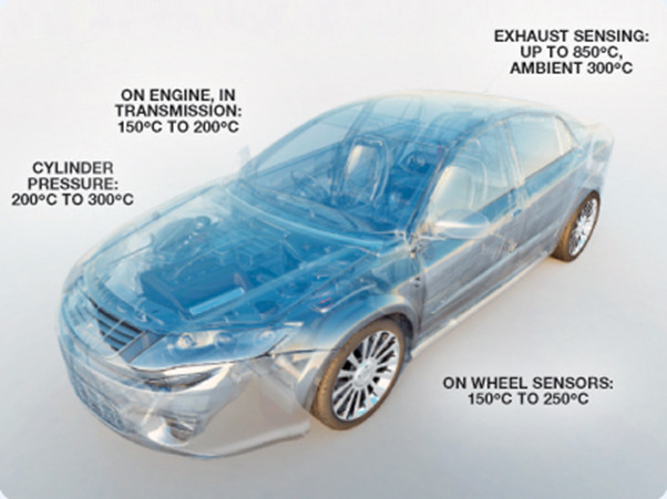 全球開啟炙烤模式，沒有&ldquo;避暑三件套&rdquo;電子設(shè)備該么辦？