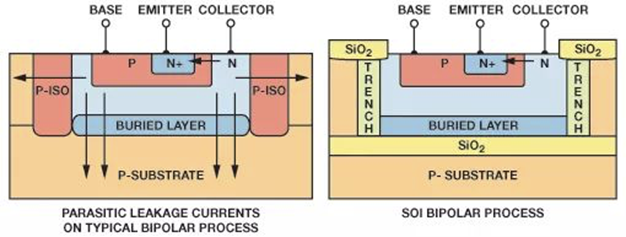 全球開啟炙烤模式，沒有&ldquo;避暑三件套&rdquo;電子設(shè)備該么辦？