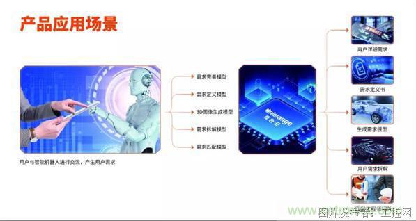 橙色云&ldquo;麟璣&rdquo;AI產(chǎn)品亮相中國服貿(mào)會