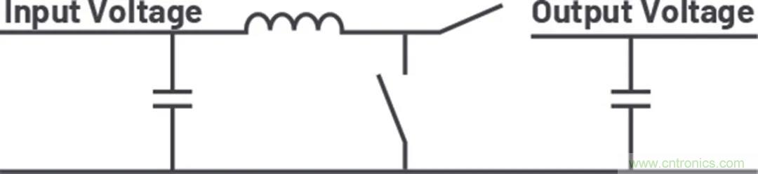 小型指南：如何輕松設(shè)計電源？