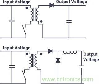 小型指南：如何輕松設(shè)計電源？