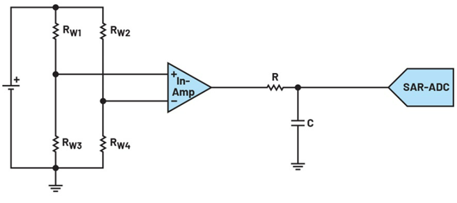 如何實現(xiàn)高精度測量的節(jié)能模數(shù)轉(zhuǎn)換？