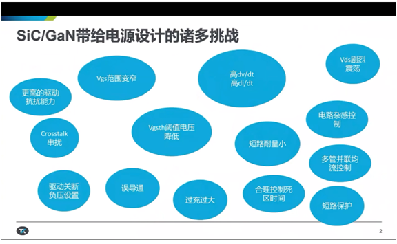 從測試角度看寬禁帶技術的挑戰(zhàn)，泰克為工程師提供簡化工具