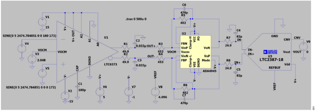 真雙極性輸入、全差分輸出ADC驅(qū)動(dòng)器設(shè)計(jì)