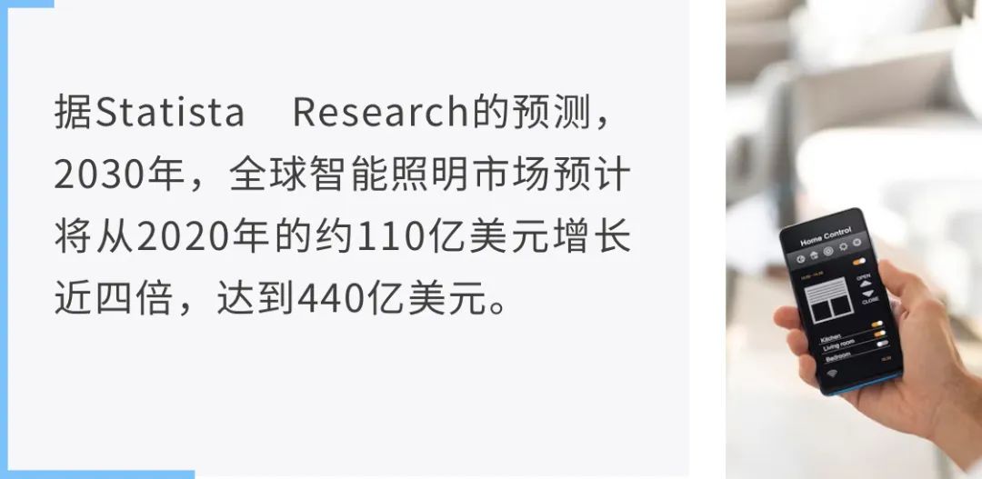 讓能源成本降低80%！揭秘智能照明背后的關(guān)鍵技術(shù)