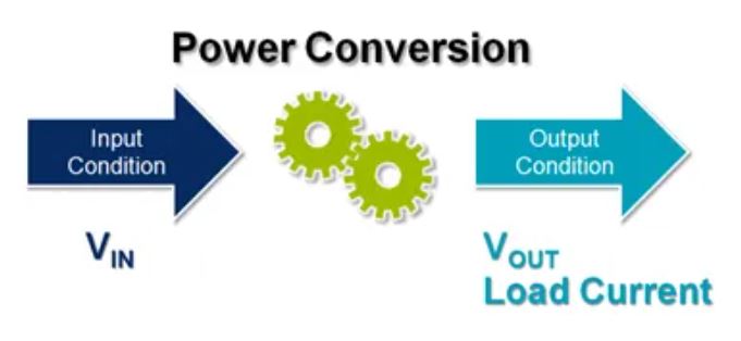 電源管理設(shè)計指南：架構(gòu)，IC選用標準