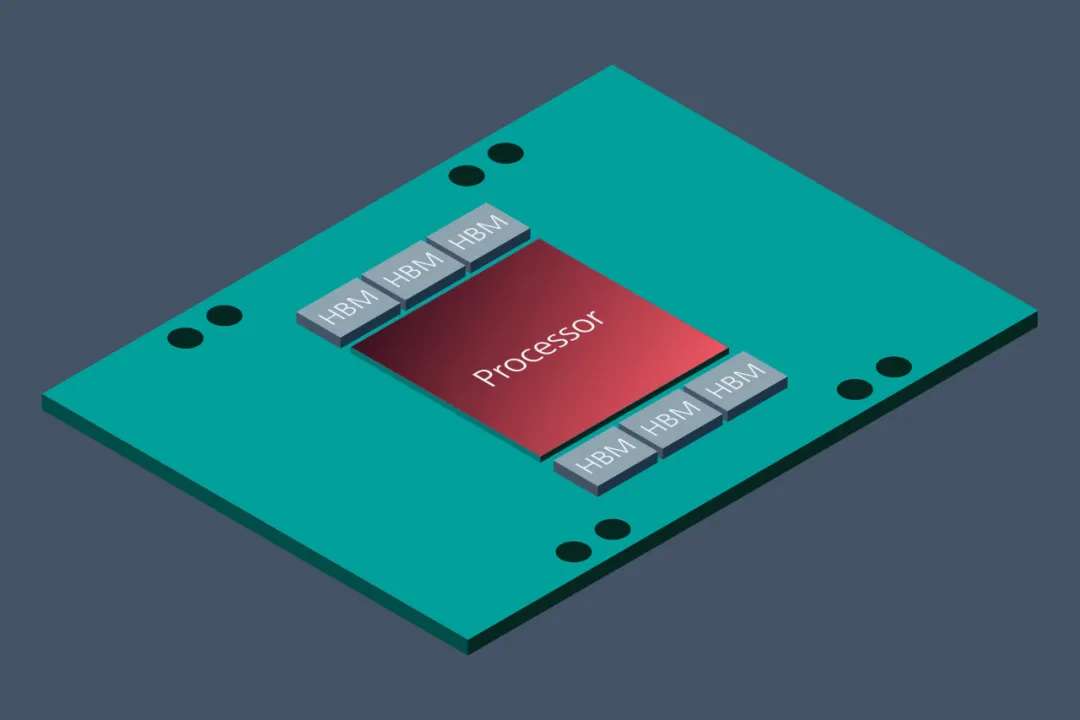 Vicor 電源模塊與垂直供電架構(gòu)相結(jié)合，為 GenAI 提供高效供電方法