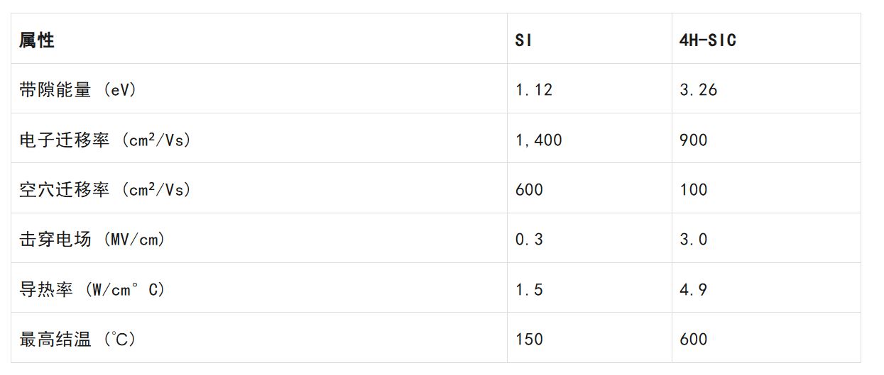 要降本增效還要更可靠！能源基礎(chǔ)設(shè)施升級(jí)靠它們了！