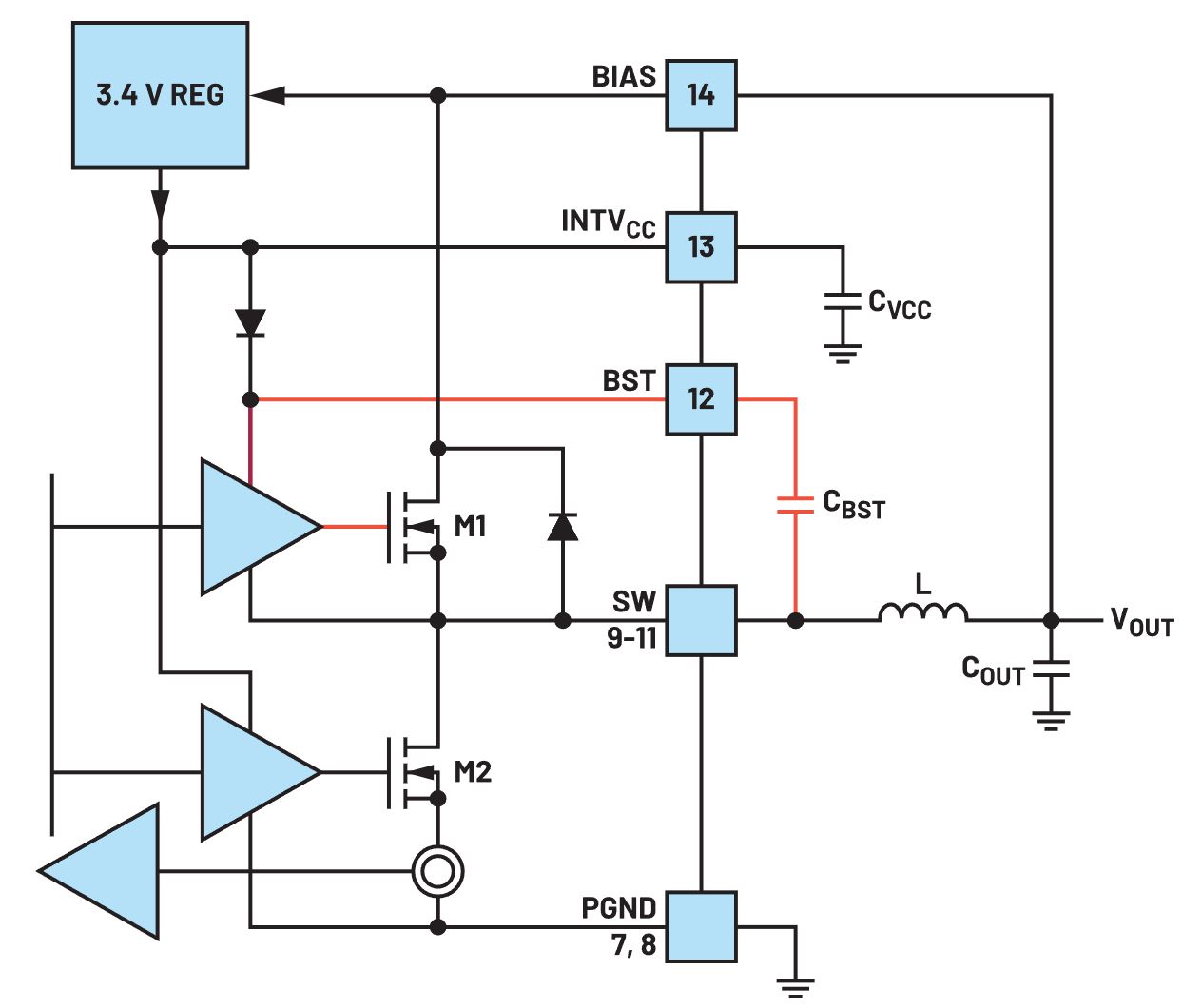 輸入和輸出電壓接近時(shí)，為什么難以獲得穩(wěn)定的輸出電壓？