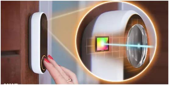 分享一個(gè)低功耗設(shè)計(jì)思路，適合90%的視覺系統(tǒng)工程師