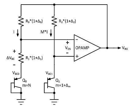 低功率開關(guān)電容器帶隙，第 2 部分