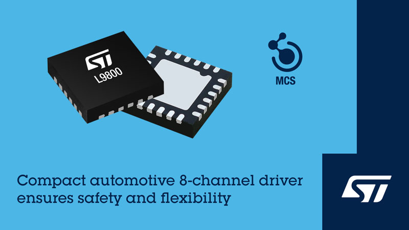 破局ECU空間焦慮！意法半導(dǎo)體8通道車規(guī)驅(qū)動器重塑車身控制ASIL-B安全邊界
