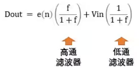 Σ －Δ ADC的高精度數(shù)模轉(zhuǎn)化，是如何實(shí)現(xiàn)的？