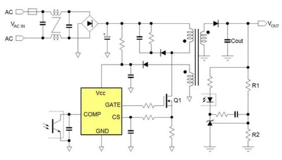 電源管理設(shè)計指南：架構(gòu)，IC選用標準
