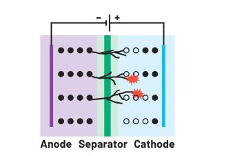 深度剖析手持設(shè)備中的電池管理對成本控制的影響 深度剖析手持設(shè)備中的電池管理對成本控制的影響